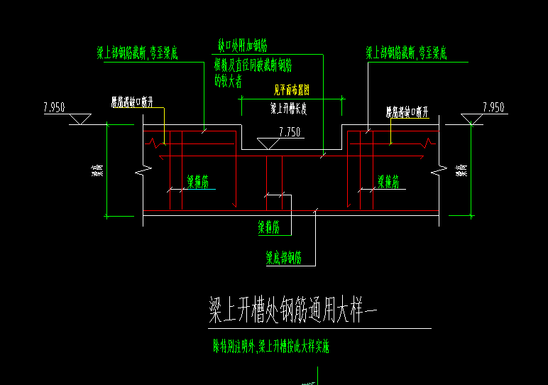 梁上