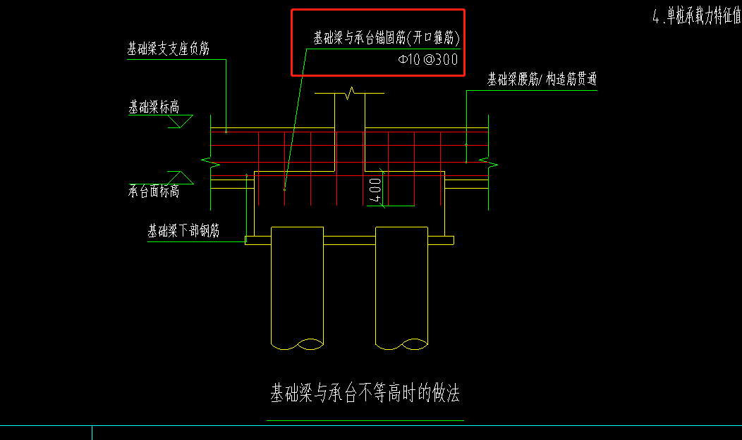 开口箍