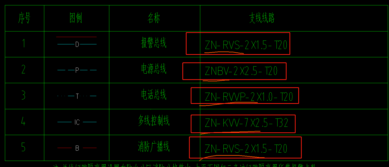 画啊