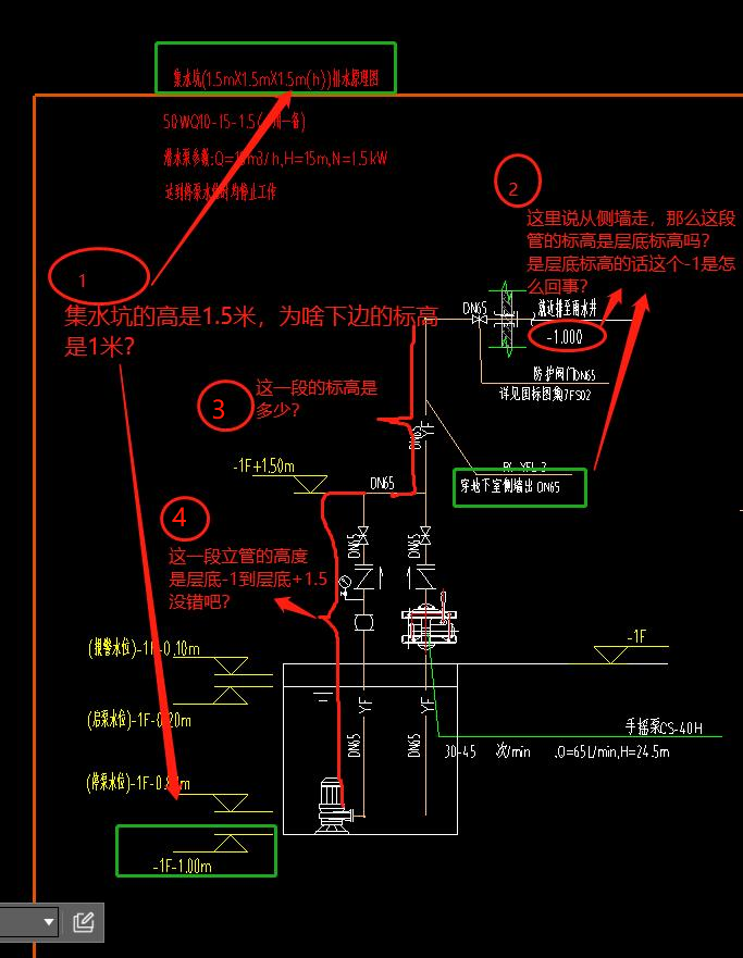 给排水
