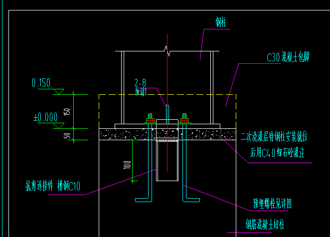 柱下