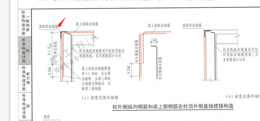 构件信息