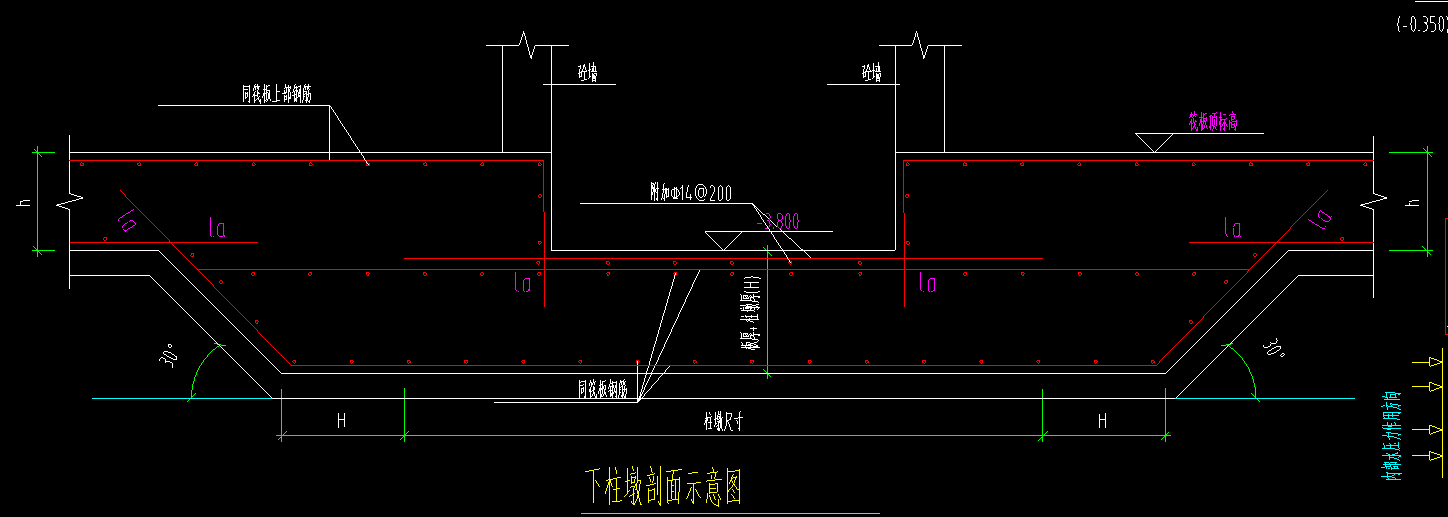 柱墩