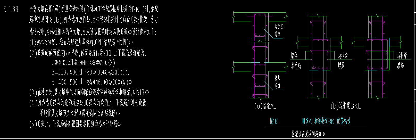 暗梁