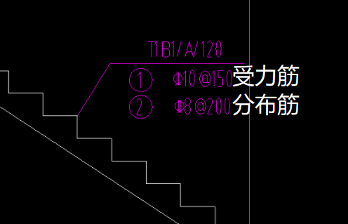 楼梯