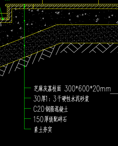 臺(tái)階