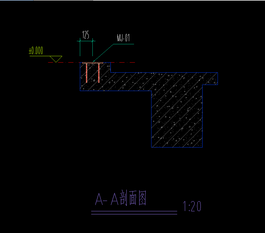 剖面图