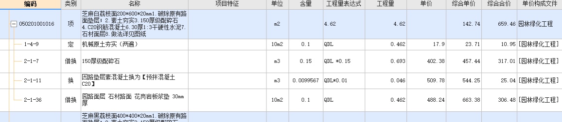 換算