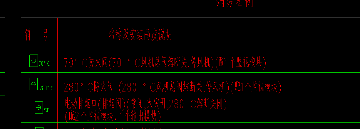 有监控