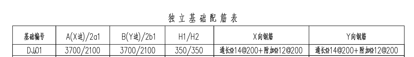 独立基础