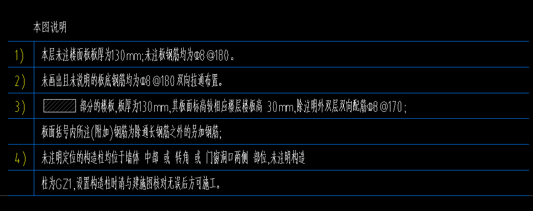 板受力筋