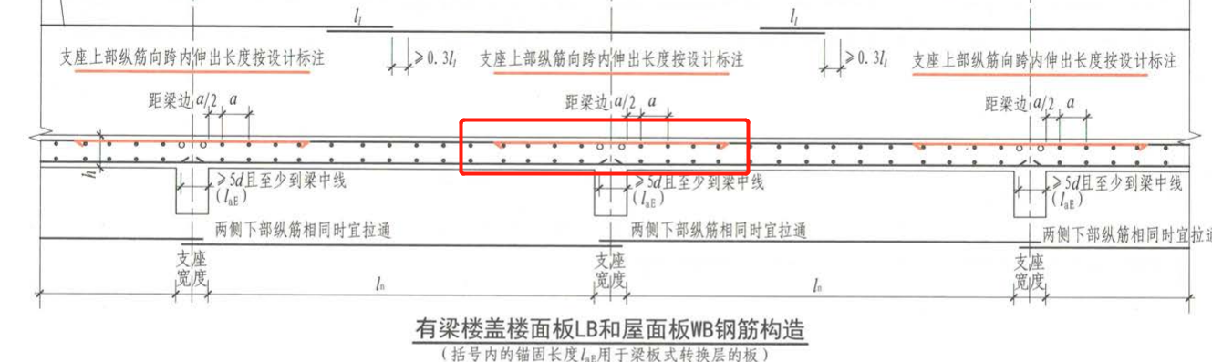 弯折
