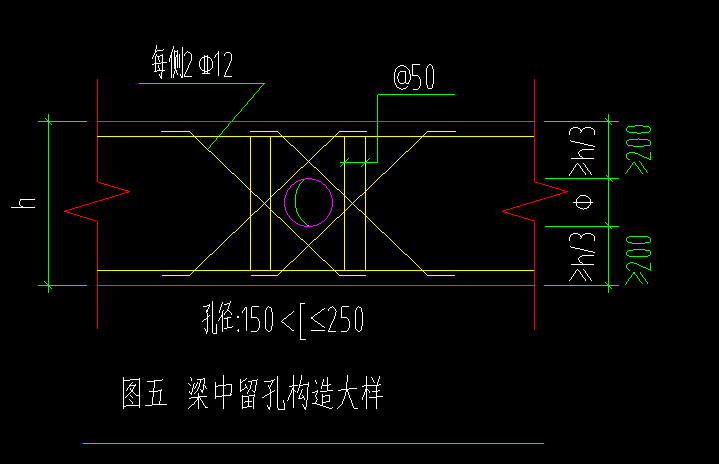 构件
