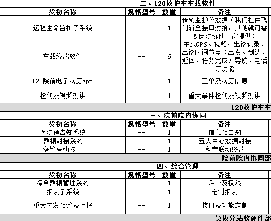 概算书