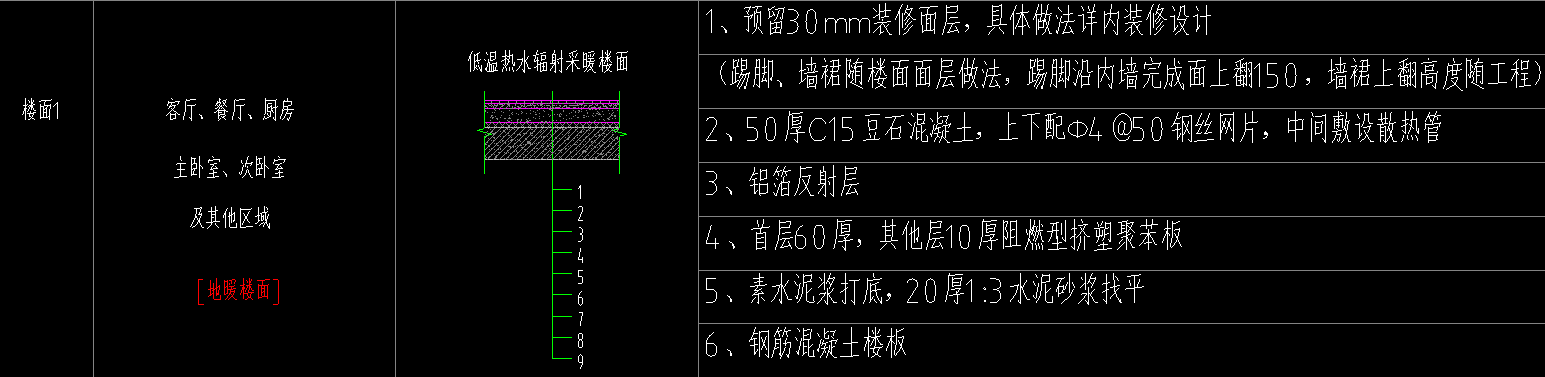 上下配钢丝网片