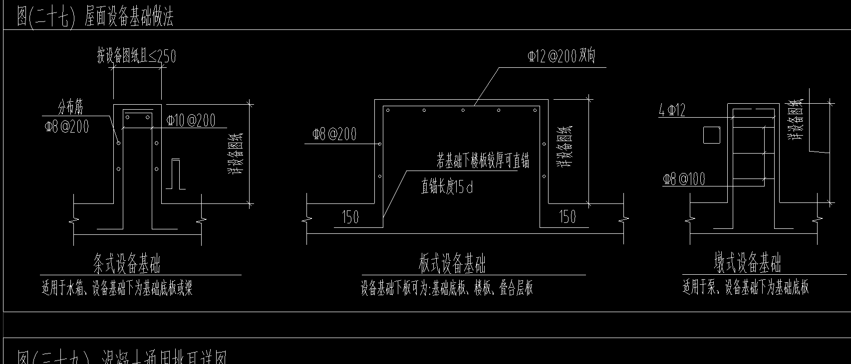 設(shè)備基礎(chǔ)