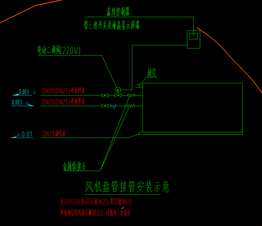 风机盘