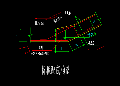 钢筋信息