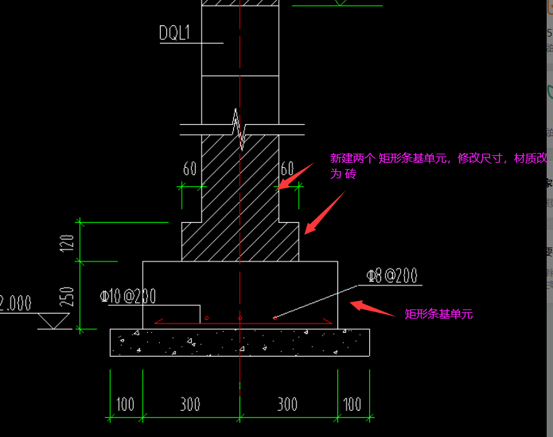 参数化