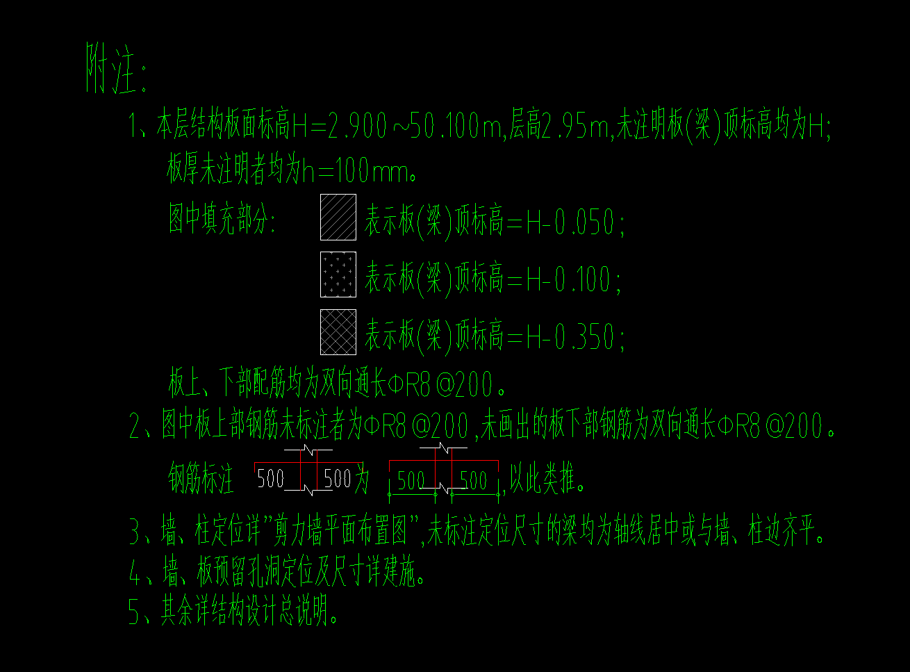 板负筋