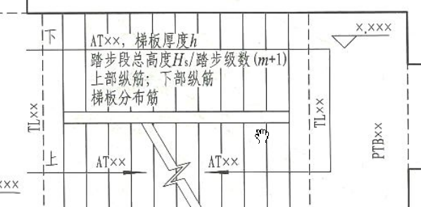 广联达服务新干线