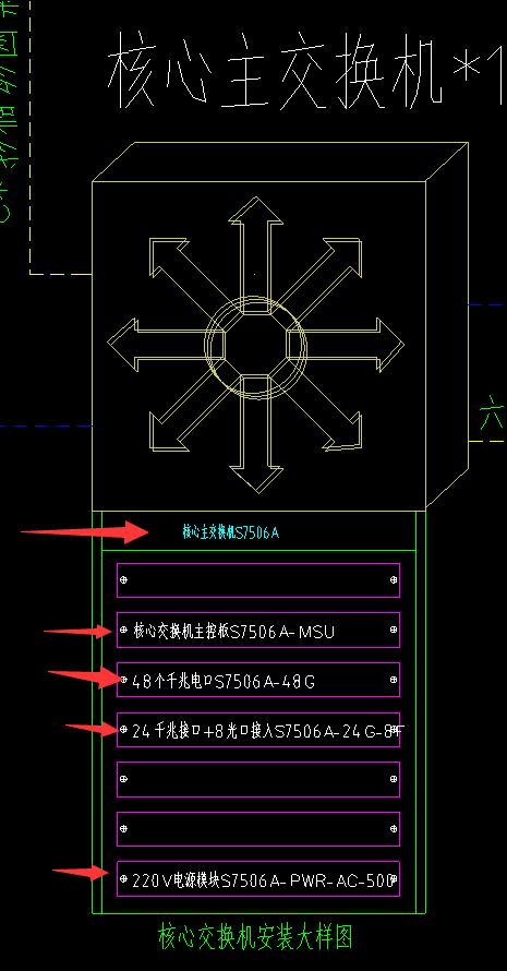 大样图