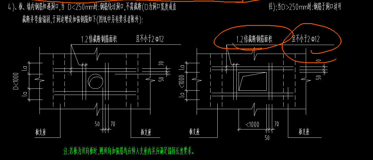 怎么布置