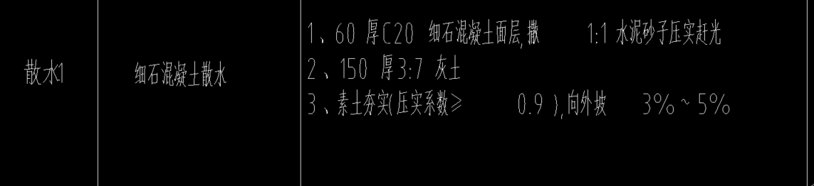 在混凝土