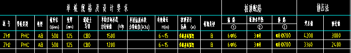 桩