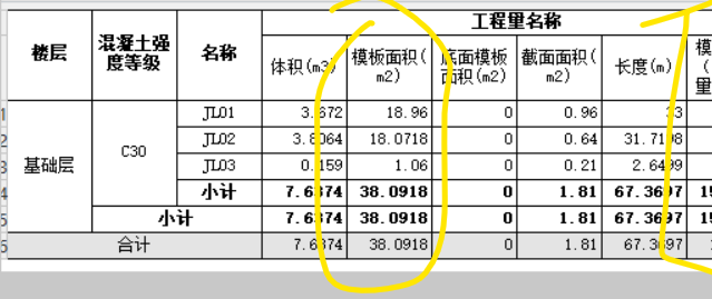 计价