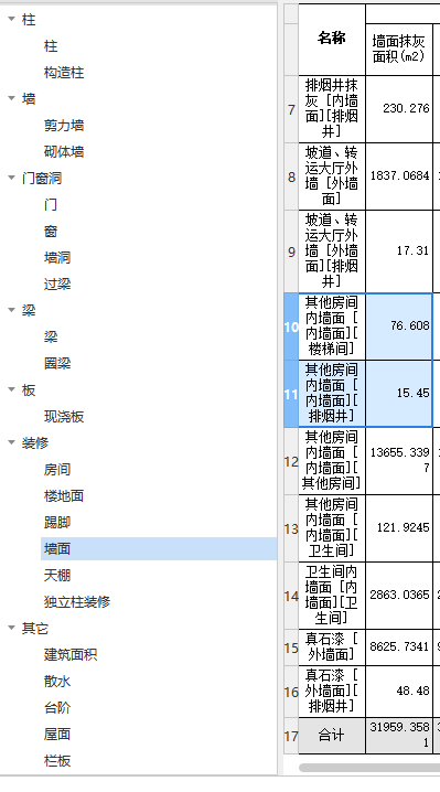 提量