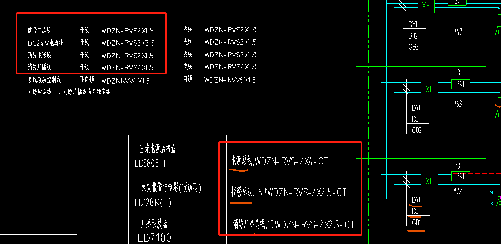 楼层接线箱