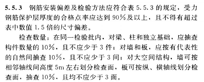 检验批