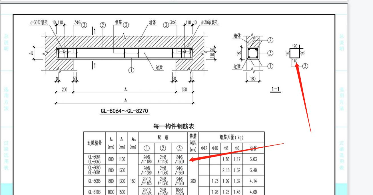 箍