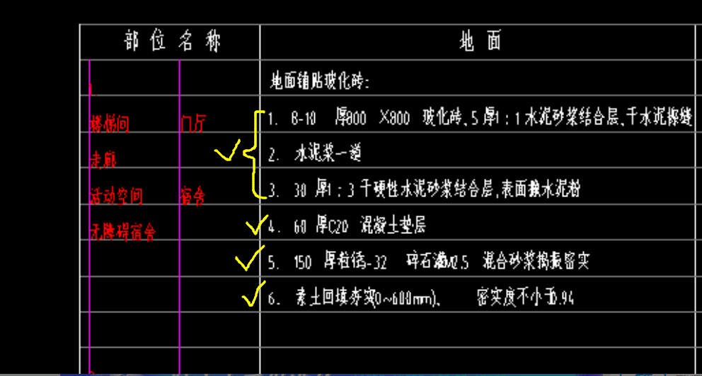 清单和定额