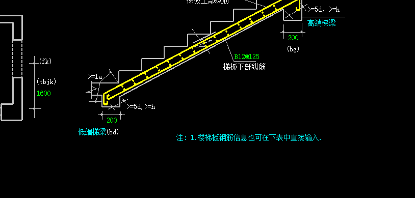 楼梯参数