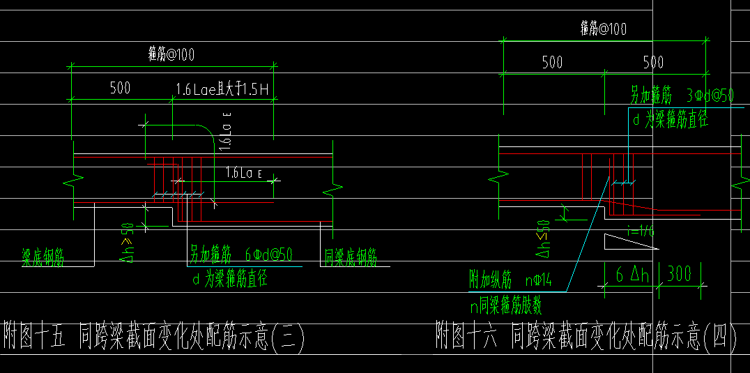 同截面