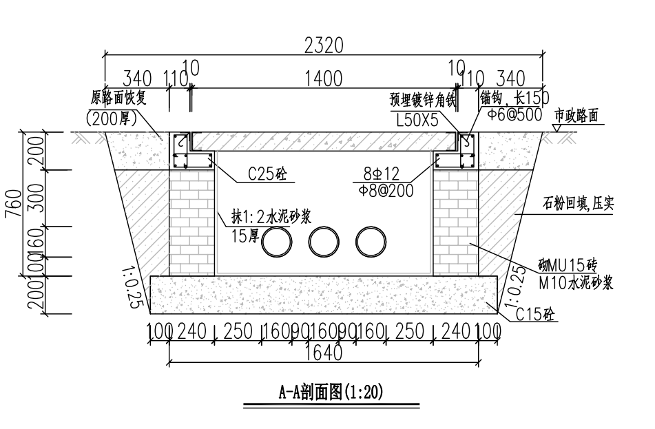 工作面