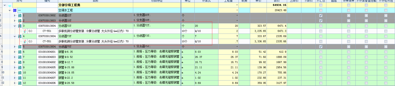 分歧器