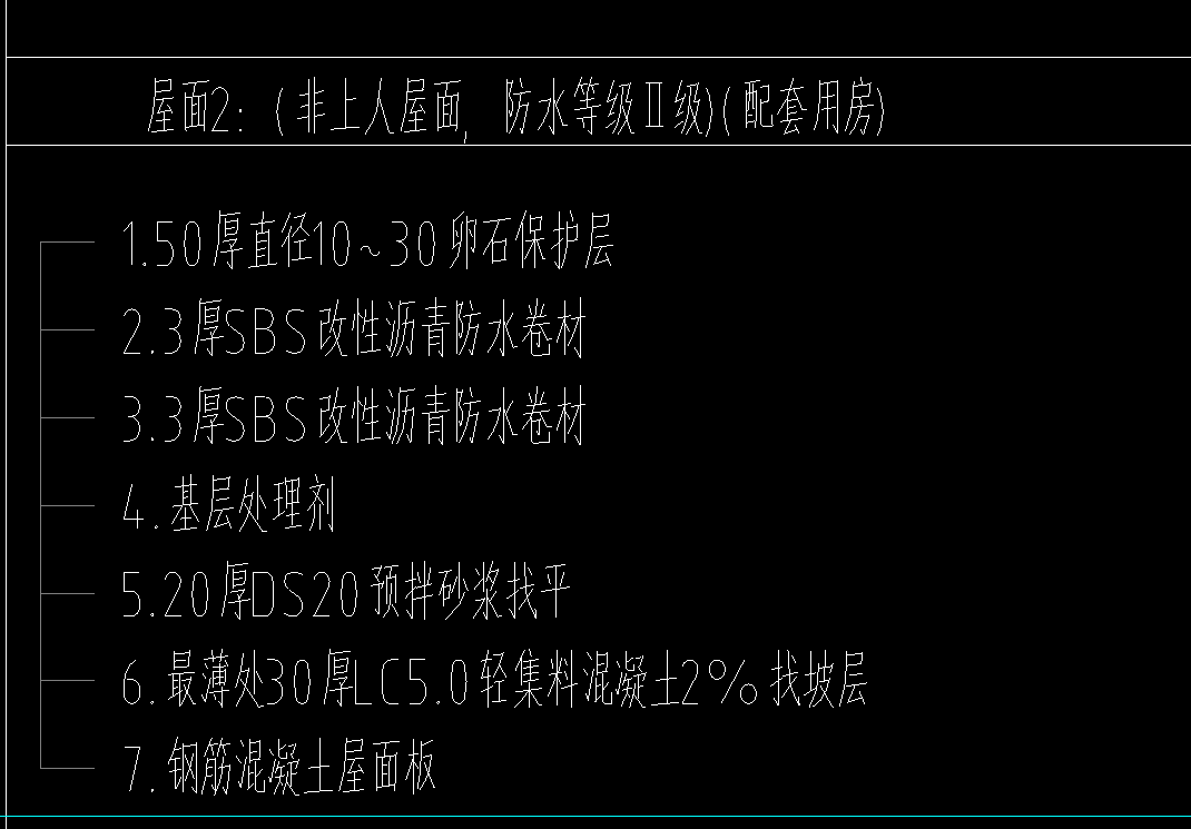 屋面刚性层