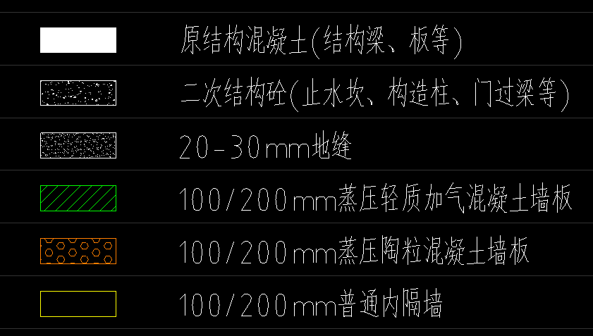 预制