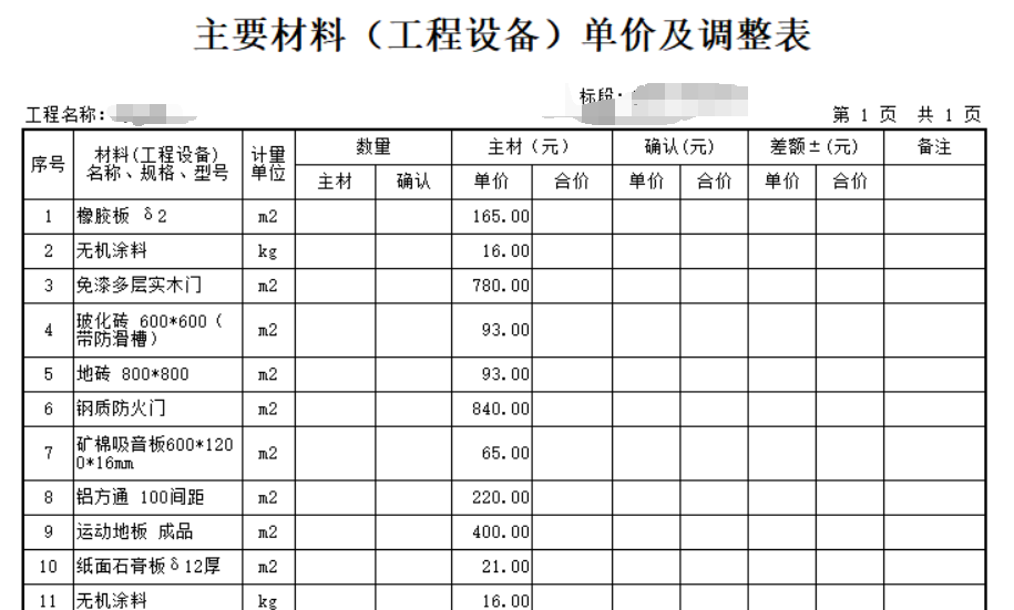 材料暂估