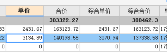 定额计价模式