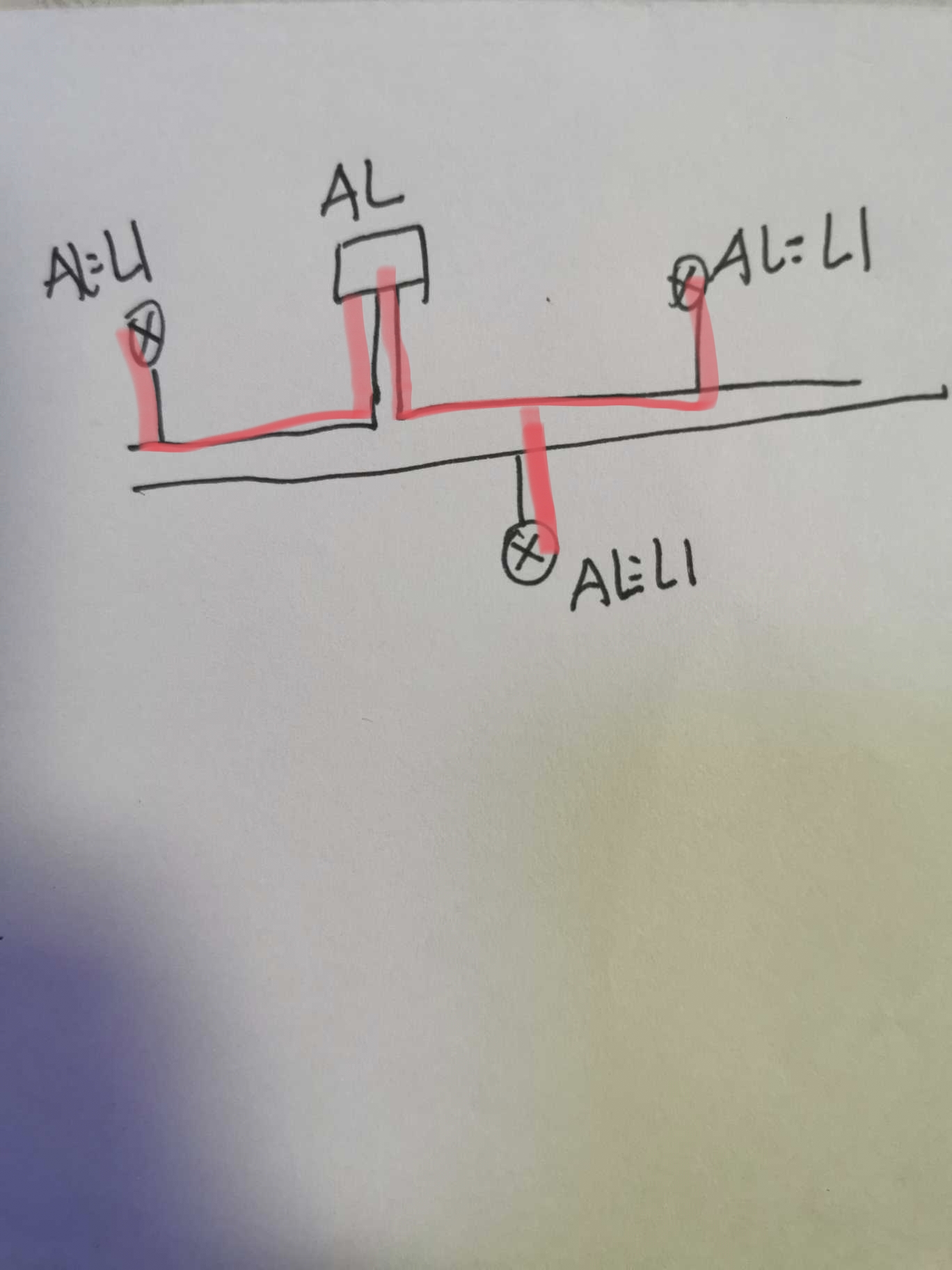 选择起点