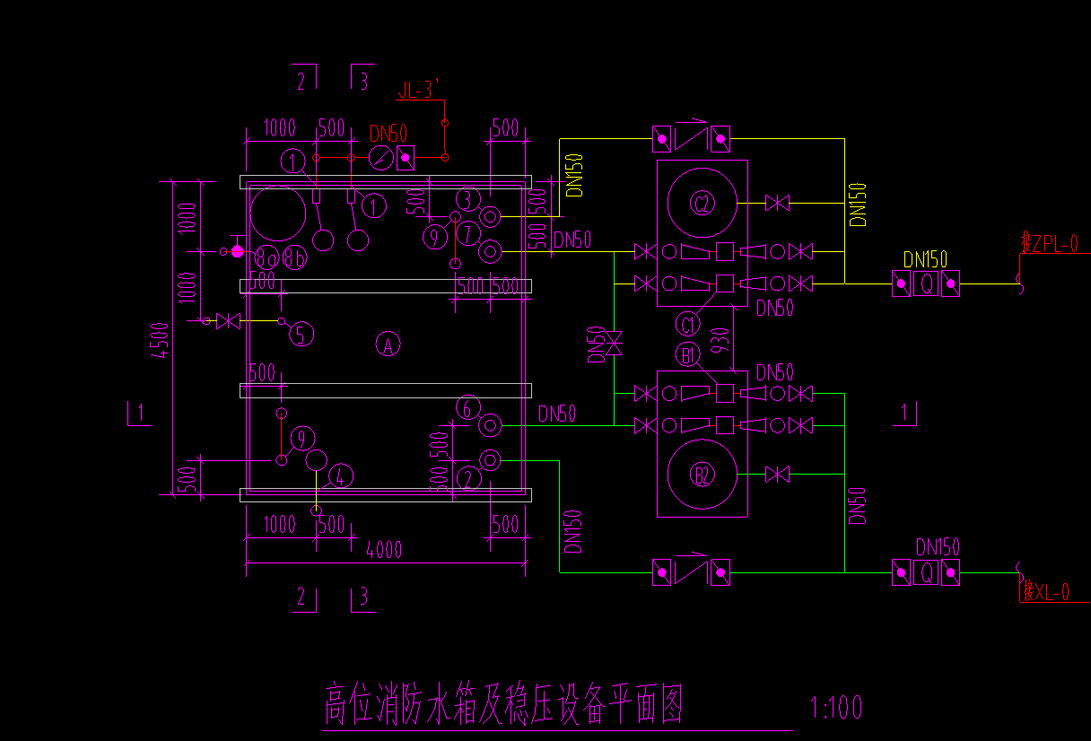 标高是