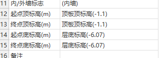 砌体
