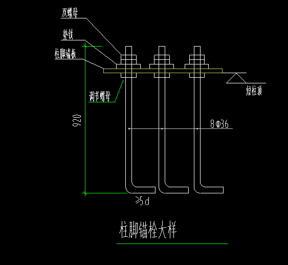 锚