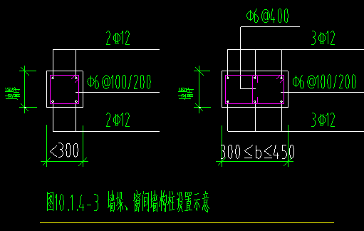 墙垛