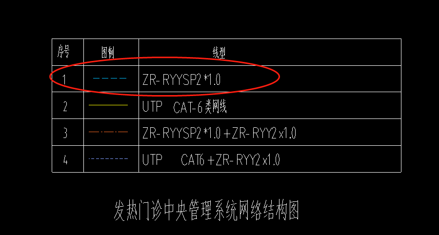 套清单