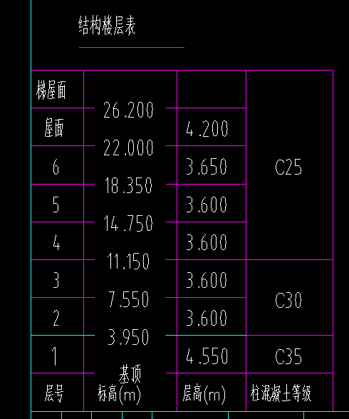 挑檐板
